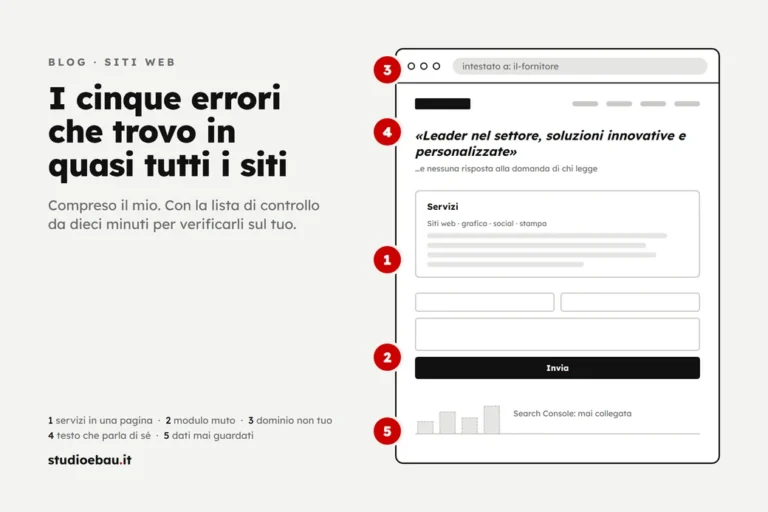 I cinque errori dei siti web